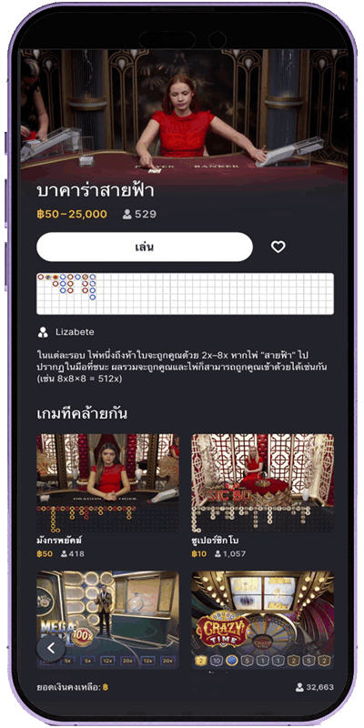 ขั้นตอนที่ 4
