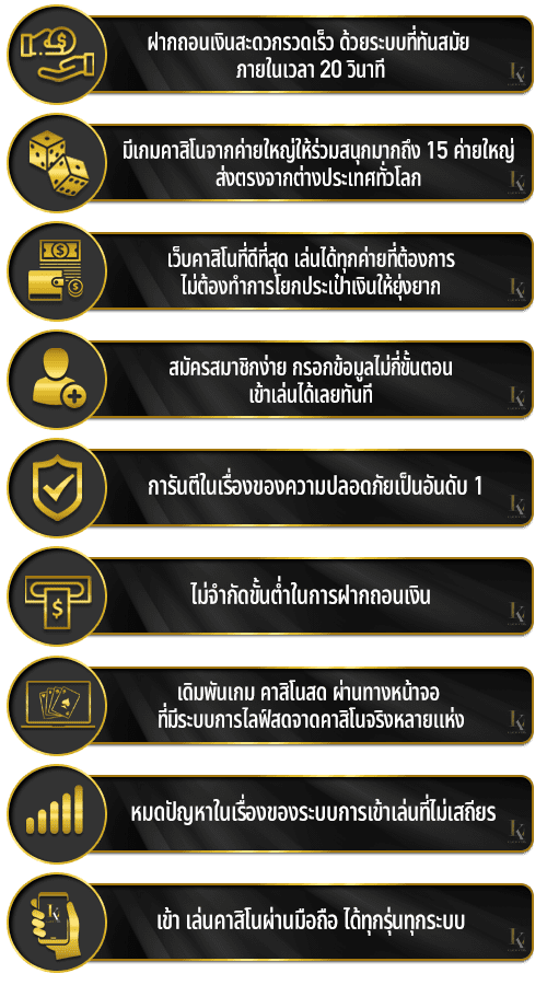 ทางเข้าเล่น คาสิโนออนไลน์ได้เงินจริง มือถือ 2022 ดีที่สุด